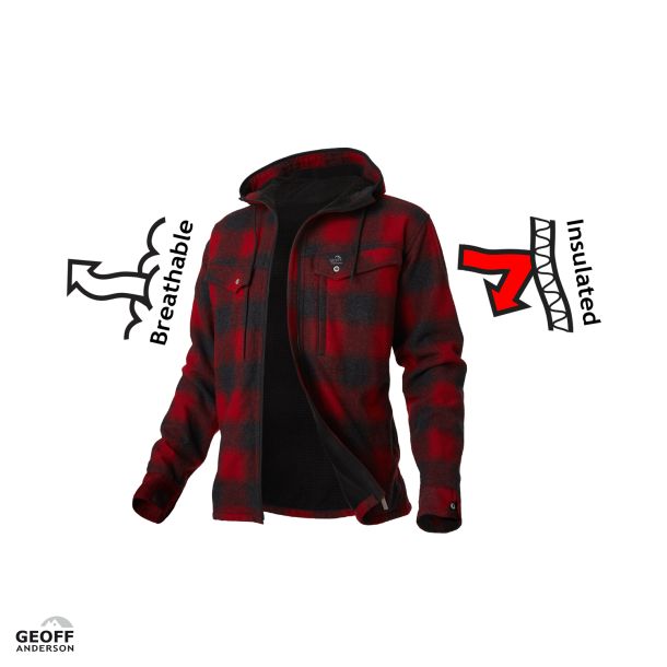 Ezmar Hoodie Red (unpacked)